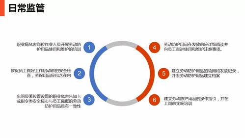 最全現場勞動防護用品的使用和管理